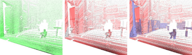 Figure 3 for Online Searching with an Autonomous Robot