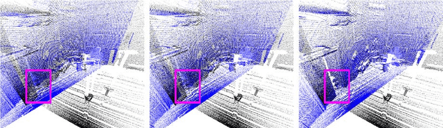 Figure 4 for Online Searching with an Autonomous Robot