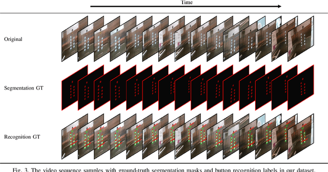 Figure 3 for A Large-Scale Dataset for Benchmarking Elevator Button Segmentation and Character Recognition