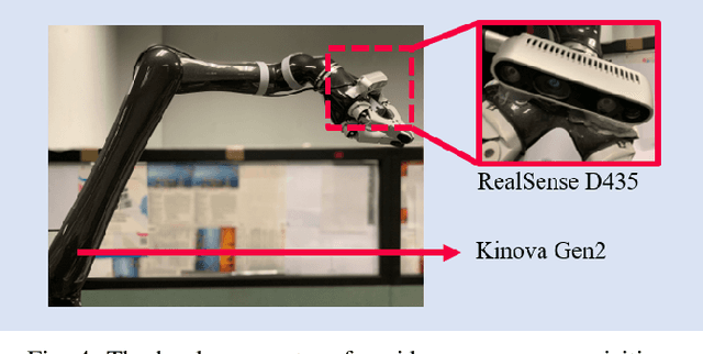 Figure 4 for A Large-Scale Dataset for Benchmarking Elevator Button Segmentation and Character Recognition