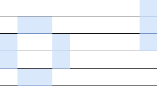 Figure 1 for Assessing Pattern Recognition Performance of Neuronal Cultures through Accurate Simulation