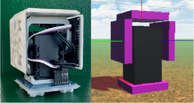 Figure 1 for Centralized and Decentralized Control in Modular Robots and Their Effect on Morphology