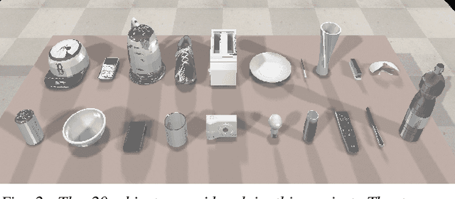 Figure 2 for Hybrid ICP