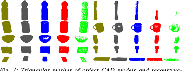 Figure 4 for Hybrid ICP