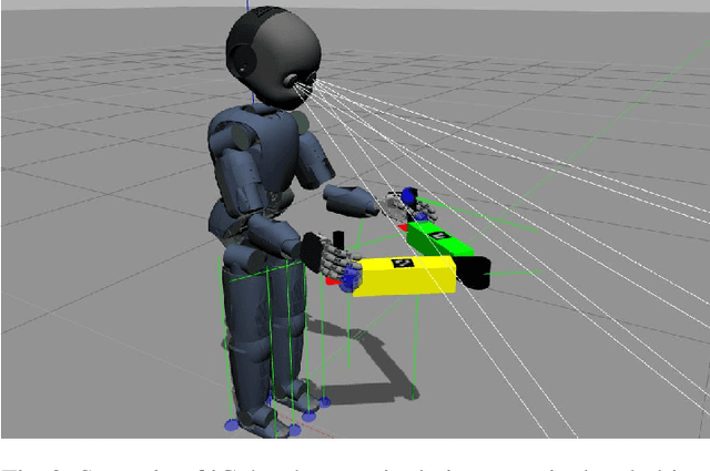 Figure 3 for Momentum-Based Topology Estimation of Articulated Objects