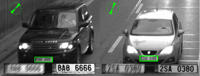 Figure 1 for CNN for License Plate Motion Deblurring
