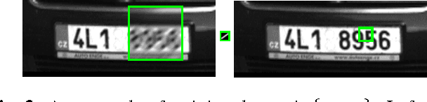 Figure 3 for CNN for License Plate Motion Deblurring