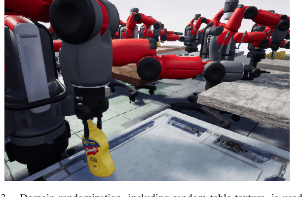 Figure 3 for Directional Semantic Grasping of Real-World Objects: From Simulation to Reality