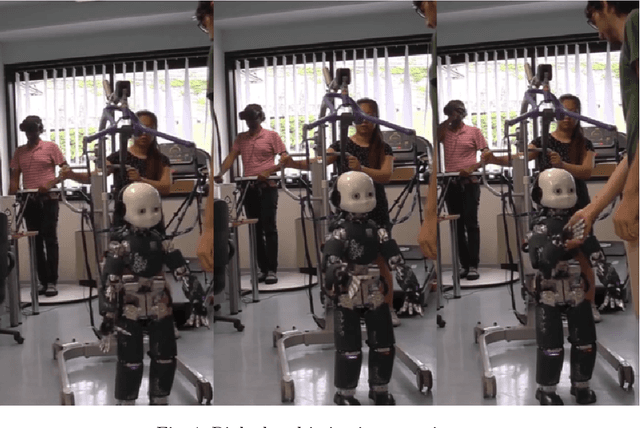 Figure 4 for Telexistence and Teleoperation for Walking Humanoid Robots