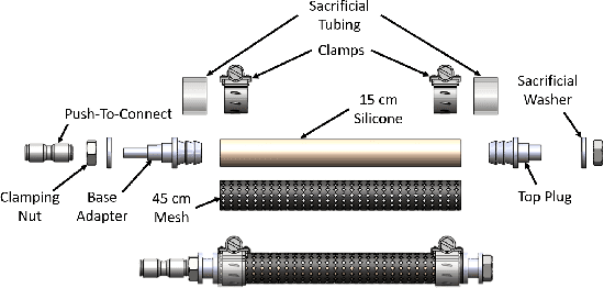 Figure 1 for Dynamic Control of Soft Robotic Arm: An Experimental Study