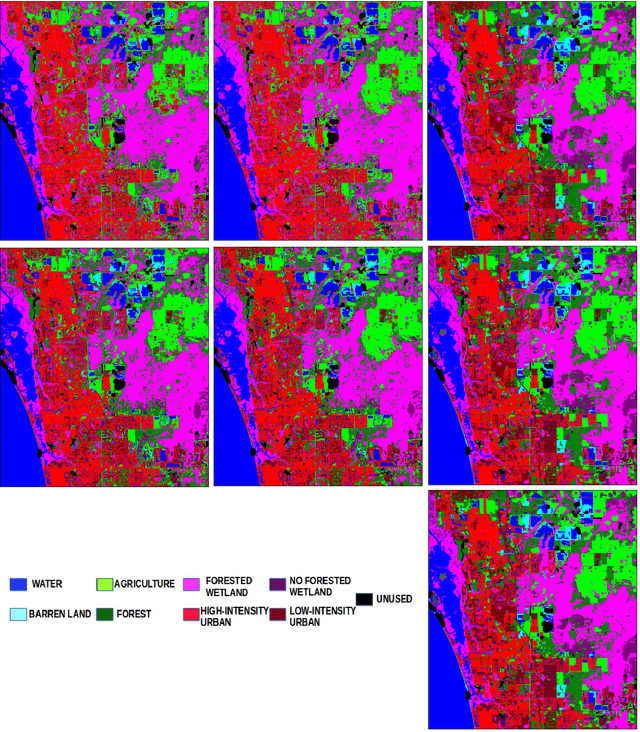 Figure 3 for Land Cover Classification from Multi-temporal, Multi-spectral Remotely Sensed Imagery using Patch-Based Recurrent Neural Networks