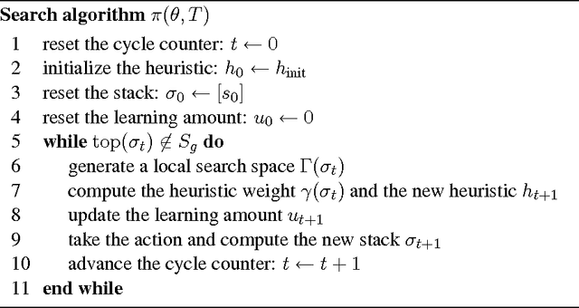 Figure 2 for On Backtracking in Real-time Heuristic Search