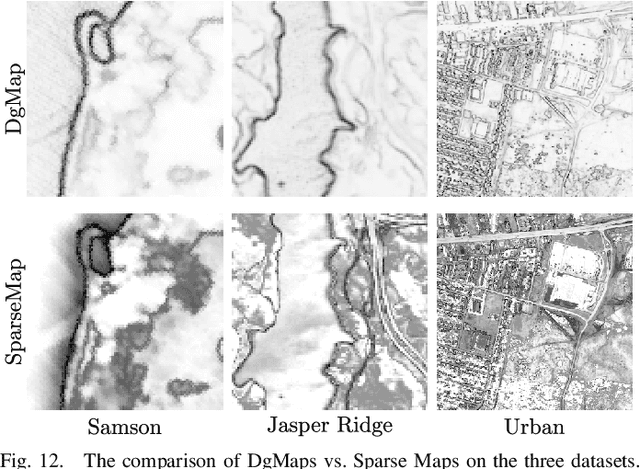 Figure 4 for Spectral Unmixing via Data-guided Sparsity