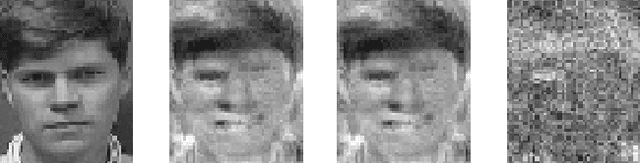 Figure 1 for Machine Unlearning: Linear Filtration for Logit-based Classifiers