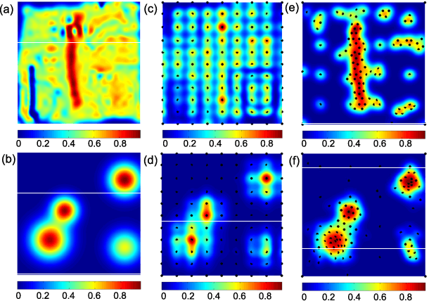 Figure 3 for Using Bayesian Optimization to Guide Probing of a Flexible Environment for Simultaneous Registration and Stiffness Mapping
