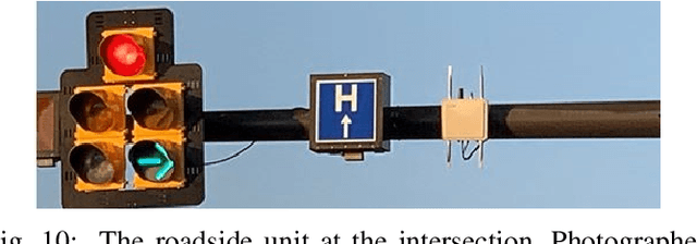 Figure 2 for Road Traffic Monitoring using DSRC Signals