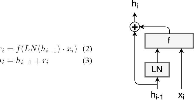Figure 4 for Multi-task learning with deep model based reinforcement learning