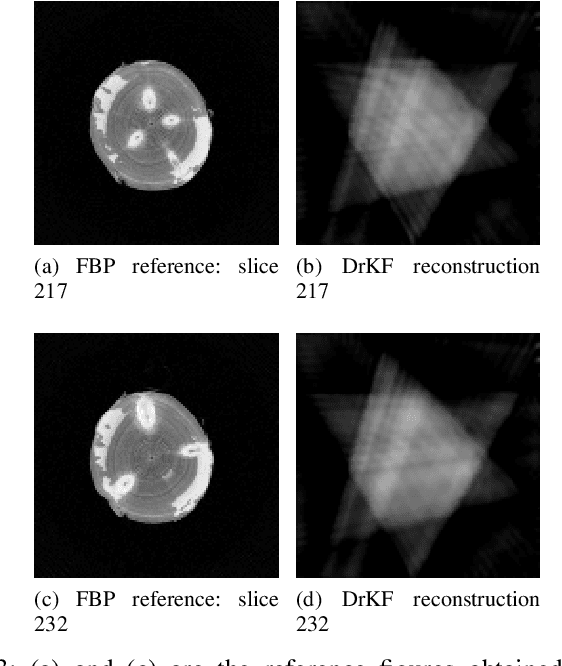 Figure 3 for Reconstruction and segmentation from sparse sequential X-ray measurements of wood logs
