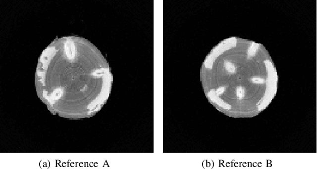 Figure 4 for Reconstruction and segmentation from sparse sequential X-ray measurements of wood logs