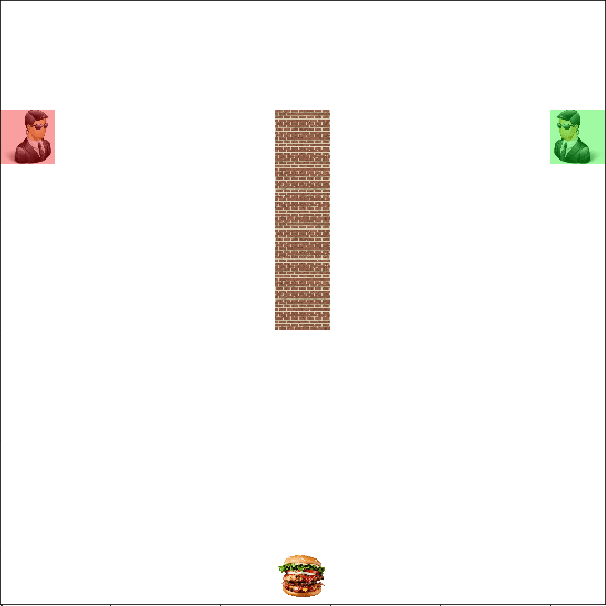 Figure 2 for APES: a Python toolbox for simulating reinforcement learning environments