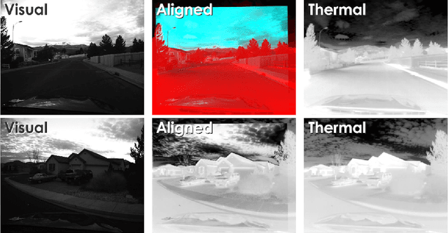 Figure 4 for Visual-Thermal Camera Dataset Release and Multi-Modal Alignment without Calibration Information