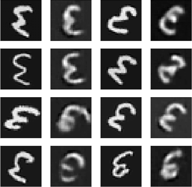 Figure 4 for Factorized Gaussian Process Variational Autoencoders