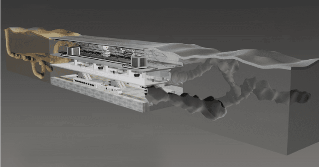 Figure 2 for NeBula: Quest for Robotic Autonomy in Challenging Environments; TEAM CoSTAR at the DARPA Subterranean Challenge