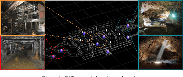 Figure 4 for NeBula: Quest for Robotic Autonomy in Challenging Environments; TEAM CoSTAR at the DARPA Subterranean Challenge