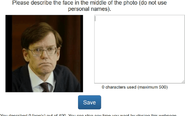 Figure 3 for Face2Text: Collecting an Annotated Image Description Corpus for the Generation of Rich Face Descriptions