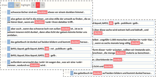 Figure 2 for Seq2Seq-Vis: A Visual Debugging Tool for Sequence-to-Sequence Models