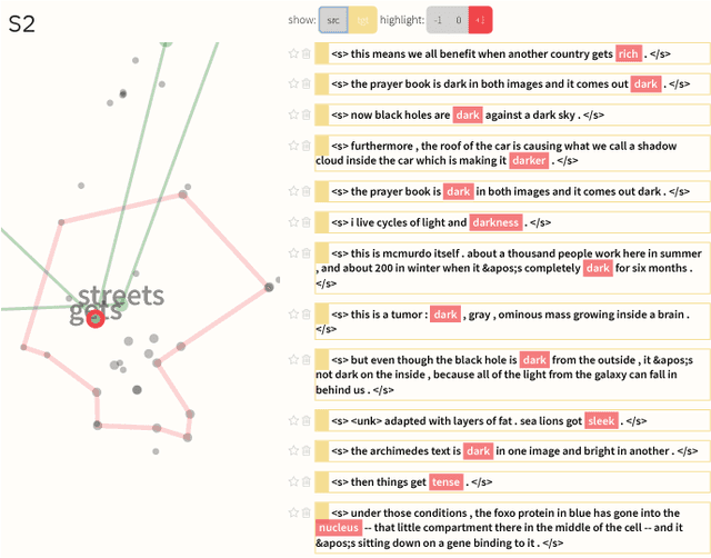 Figure 3 for Seq2Seq-Vis: A Visual Debugging Tool for Sequence-to-Sequence Models