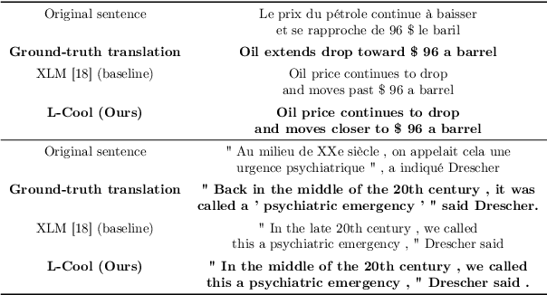 Figure 2 for Langevin Cooling for Domain Translation
