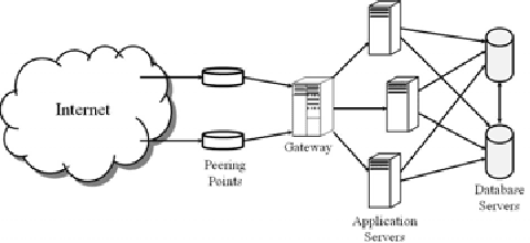 Figure 1 for A Learning-Based Approach to Reactive Security