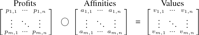 Figure 3 for Rotational Diversity in Multi-Cycle Assignment Problems