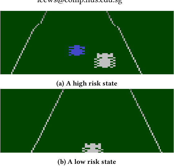 Figure 1 for State-Aware Variational Thompson Sampling for Deep Q-Networks