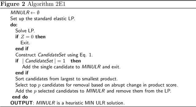 Figure 3 for Faster Maximum Feasible Subsystem Solutions for Dense Constraint Matrices