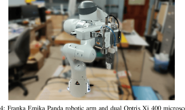 Figure 4 for Lodestar: An Integrated Embedded Real-Time Control Engine