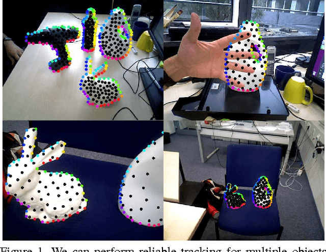 Figure 1 for Real-Time 3D Model Tracking in Color and Depth on a Single CPU Core