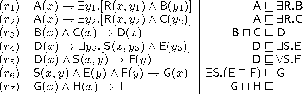 Figure 1 for Ontology Module Extraction via Datalog Reasoning