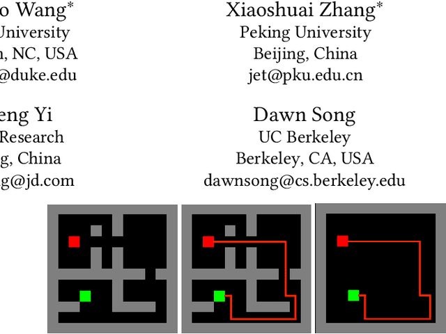 Figure 1 for How You Act Tells a Lot: Privacy-Leakage Attack on Deep Reinforcement Learning