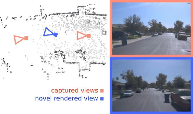 Figure 1 for Neural Point Light Fields