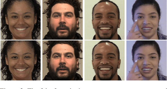 Figure 3 for The DeepFake Detection Challenge Dataset