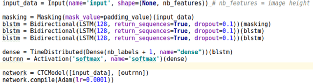 Figure 3 for CTCModel: a Keras Model for Connectionist Temporal Classification