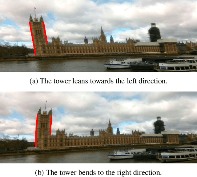 Figure 1 for Gyroscope-aided Relative Pose Estimation for Rolling Shutter Cameras