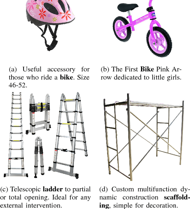 Figure 1 for Image and Encoded Text Fusion for Multi-Modal Classification