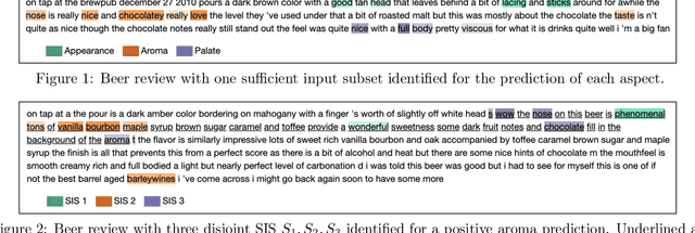Figure 1 for What made you do this? Understanding black-box decisions with sufficient input subsets