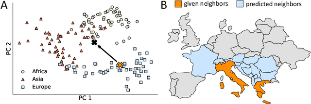 Figure 4 for Learning through structure: towards deep neuromorphic knowledge graph embeddings