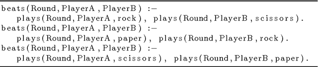 Figure 1 for SkILL - a Stochastic Inductive Logic Learner