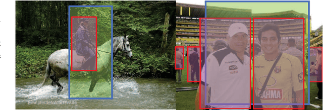 Figure 1 for A Classification Leveraged Object Detector