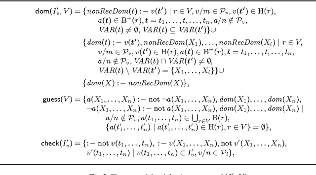 Figure 3 for Kara: A System for Visualising and Visual Editing of Interpretations for Answer-Set Programs